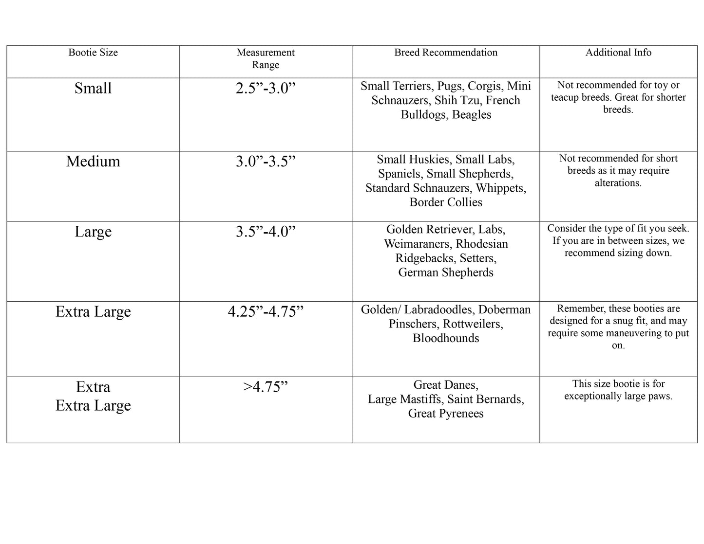 size chart